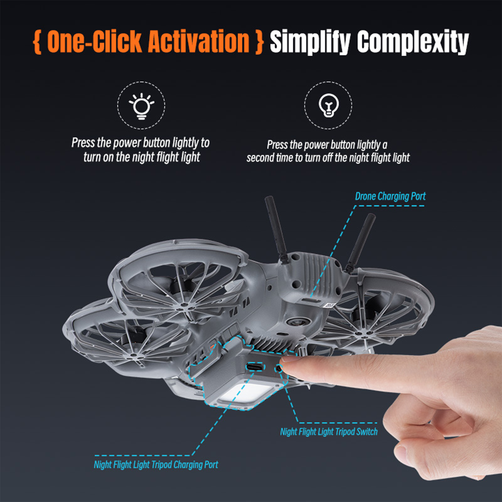 Drone Strobe Light - 플래시 LED 조명이 있는 충전식 LED