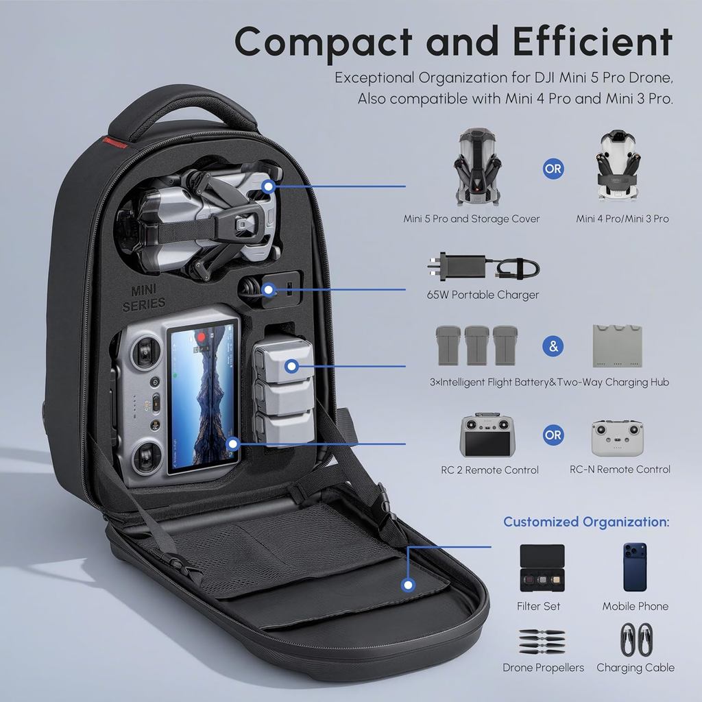 DJI 미니 5 프로/4 프로/3 2/미니 4K SE, - Drone Backpack 리뷰 및 가격