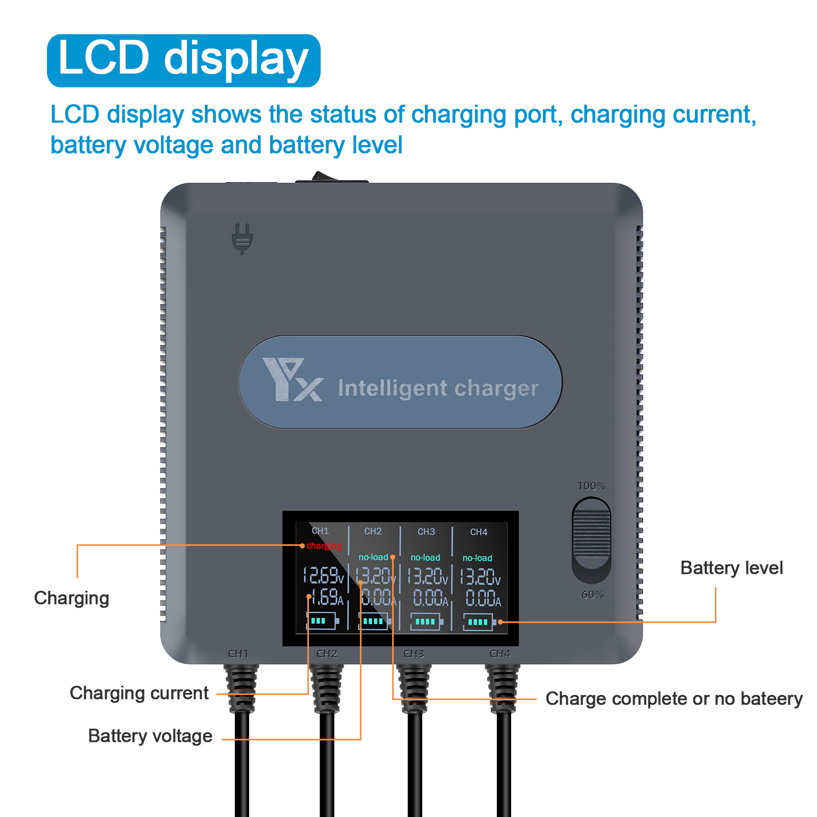 디지털 디스플레이 배터리 충전기, DJI 매빅 에어 2 - Drone Charging Hub 리뷰 및 가격