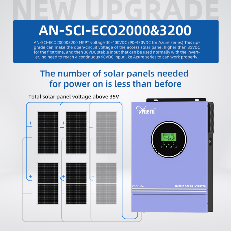 1KW 1.6KW 3KW 6.2KW 10KW 12V 2 - Drone Solar Charger 리뷰 및 가격