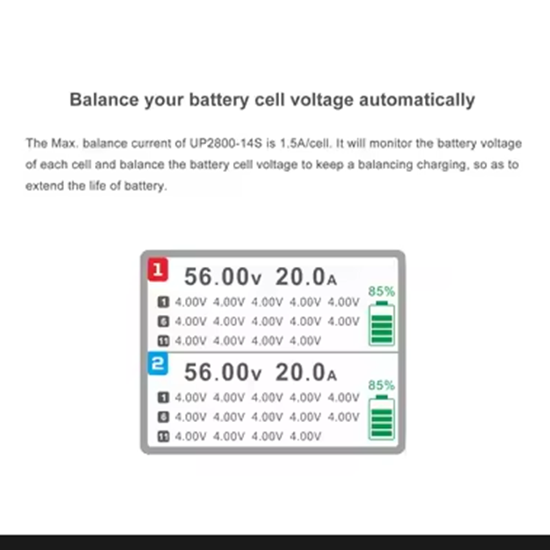 울트라 파워 UP2800-14S 2X1400W 28A  - Drone Battery Charger 리뷰 및 가격