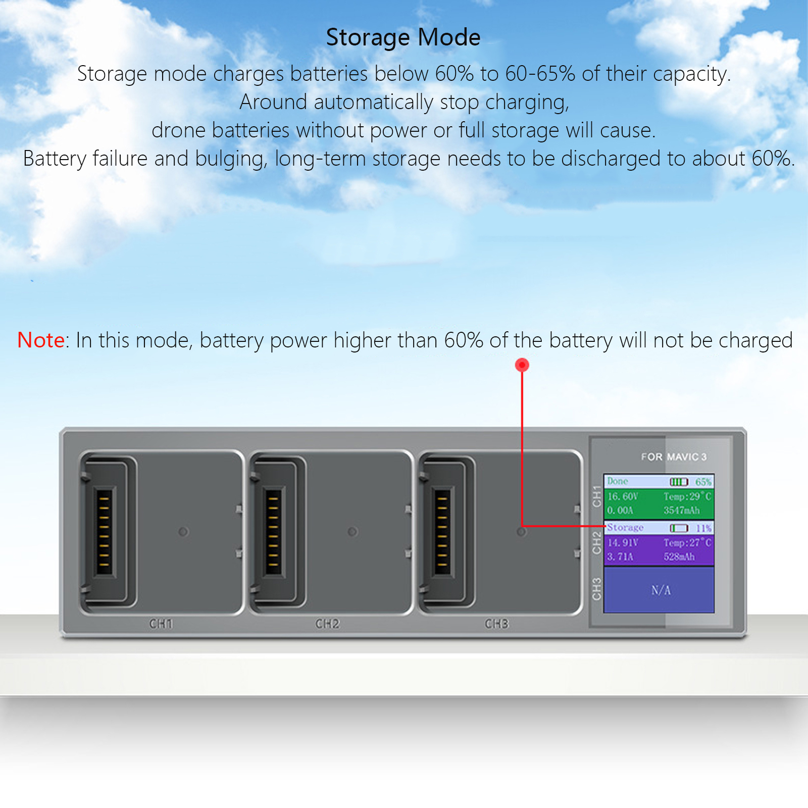 DJI Mavic 3 배터리 충전기용 새 3 In 1  - Drone Charging Hub 리뷰 및 가격