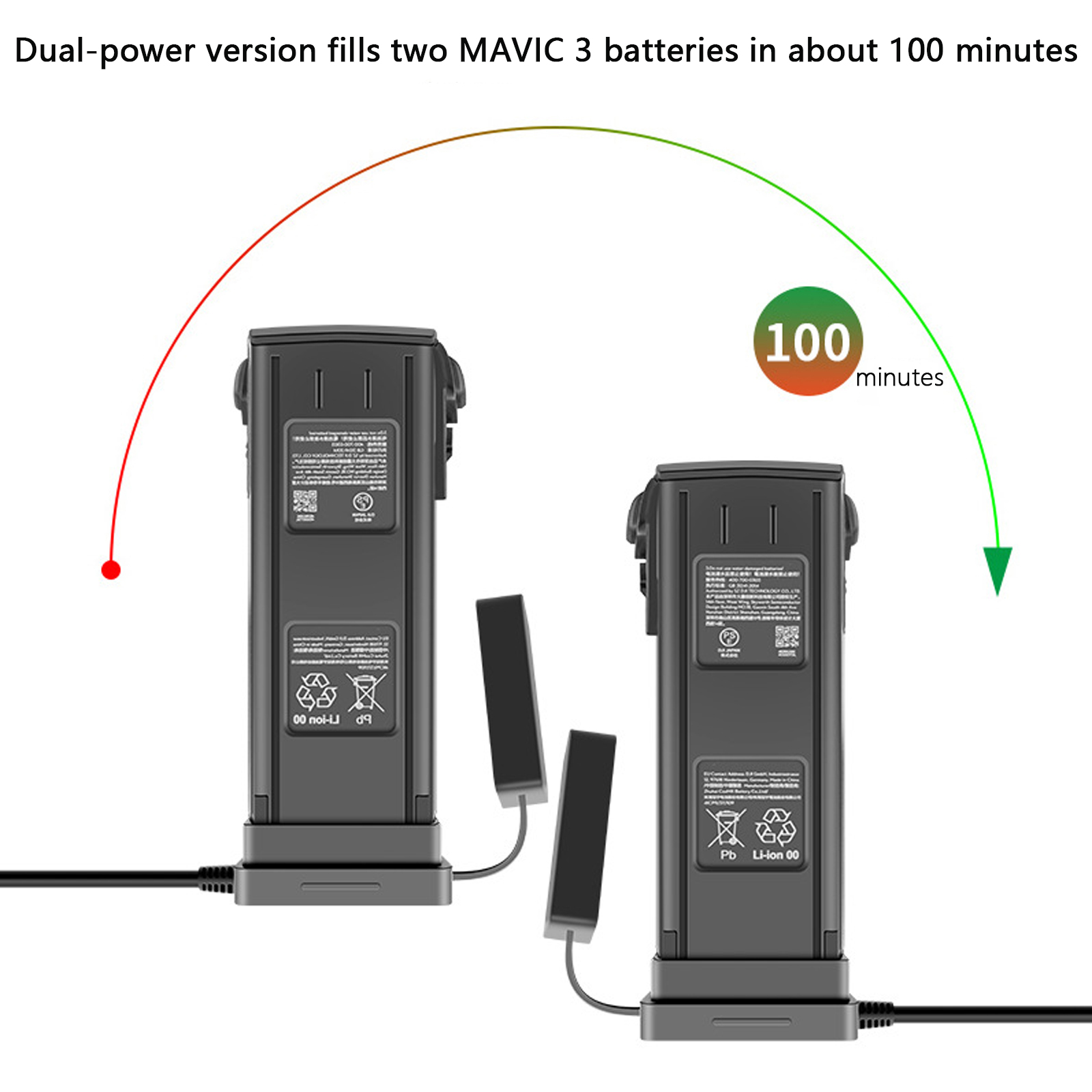DJI 매빅 3 지능형 배터리 충전 허브, 3 in 1 - Drone Charging Hub 리뷰 및 가격