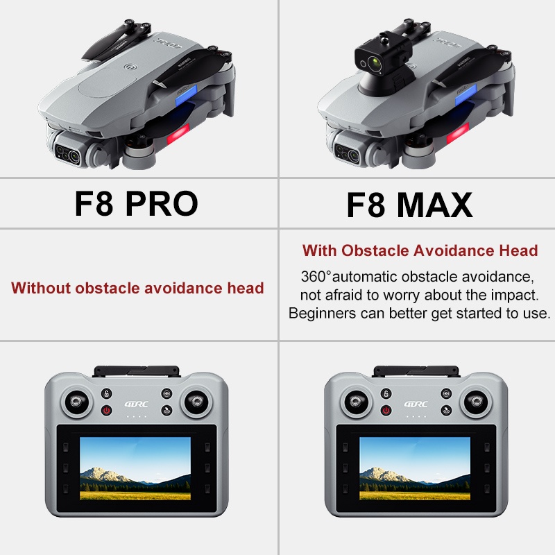 F8 MAX GPS 드론 전문가용 8K 카메라 5G W - Drone Controller Screen 리뷰 및 가격