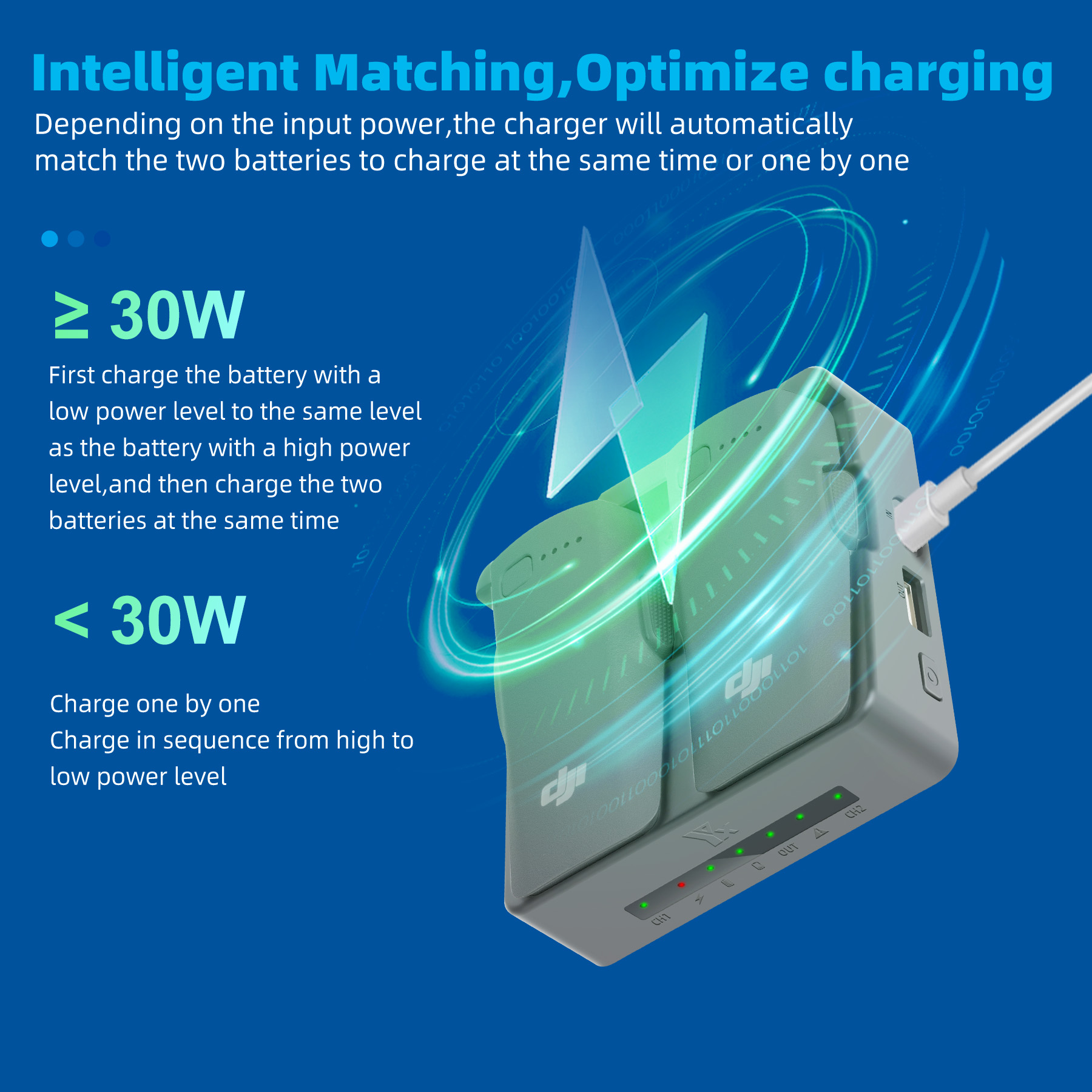 DJI NEO 2 충전 허브 드론 배터리 충전기 버틀러 - Drone Charging Hub 리뷰 및 가격