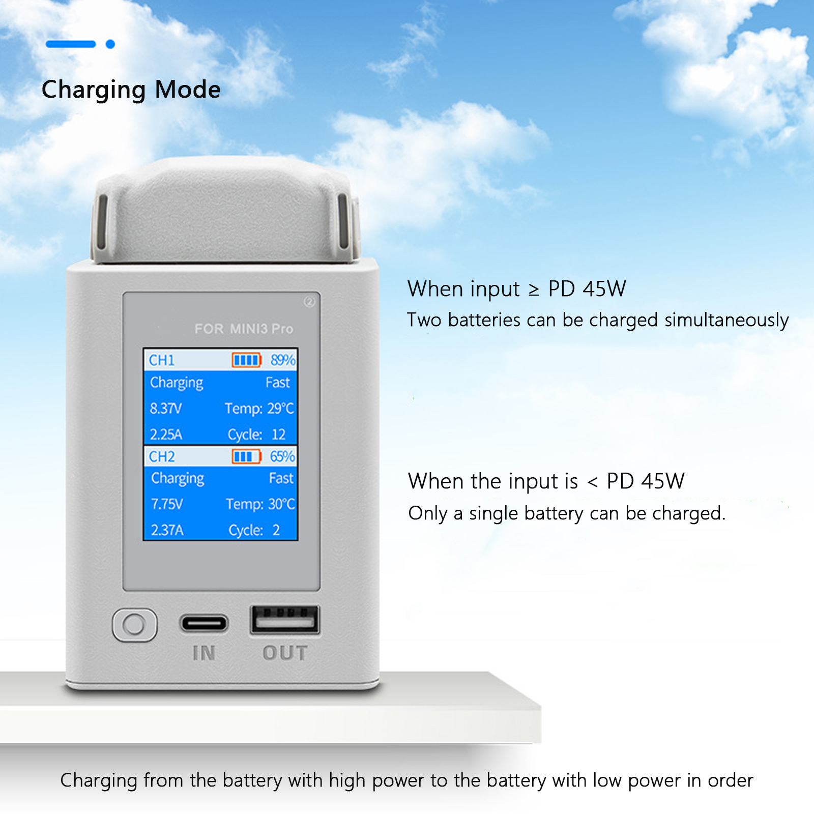 DJI Mini 4 Pro/Mini 3 Pro 충전 버 - Drone Charging Hub 리뷰 및 가격