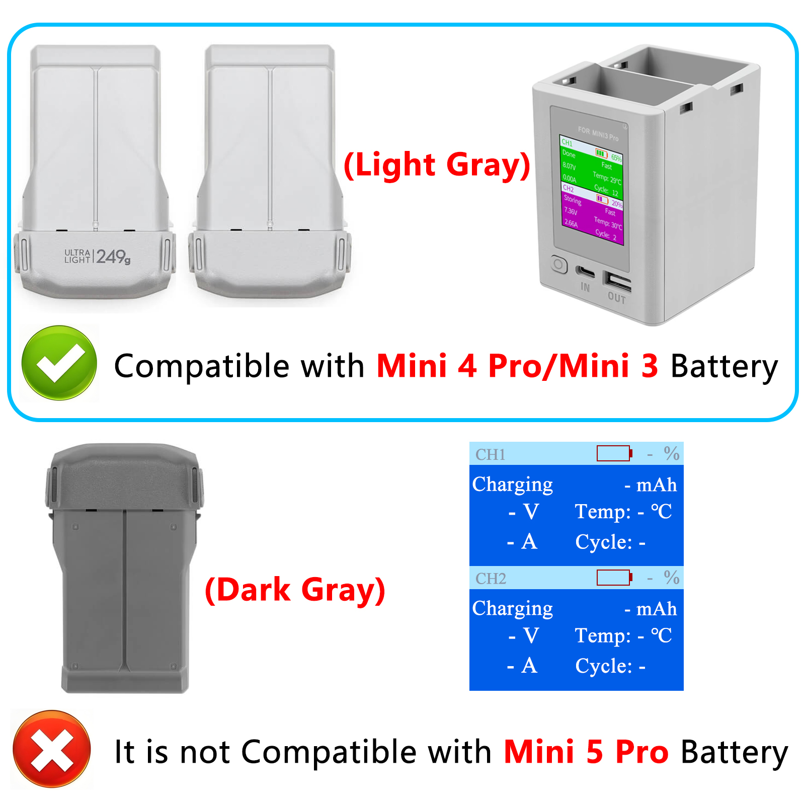 DJI Mini 4 Pro 드론 배터리 충전 버틀러용  - Drone Charging Hub 리뷰 및 가격