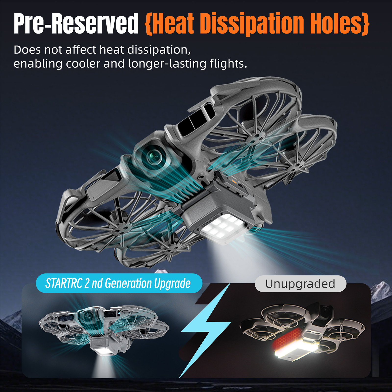 플래시 LED 조명이 있는 충전식 LED 랜딩 기어 D - Drone Strobe Light 리뷰 및 가격
